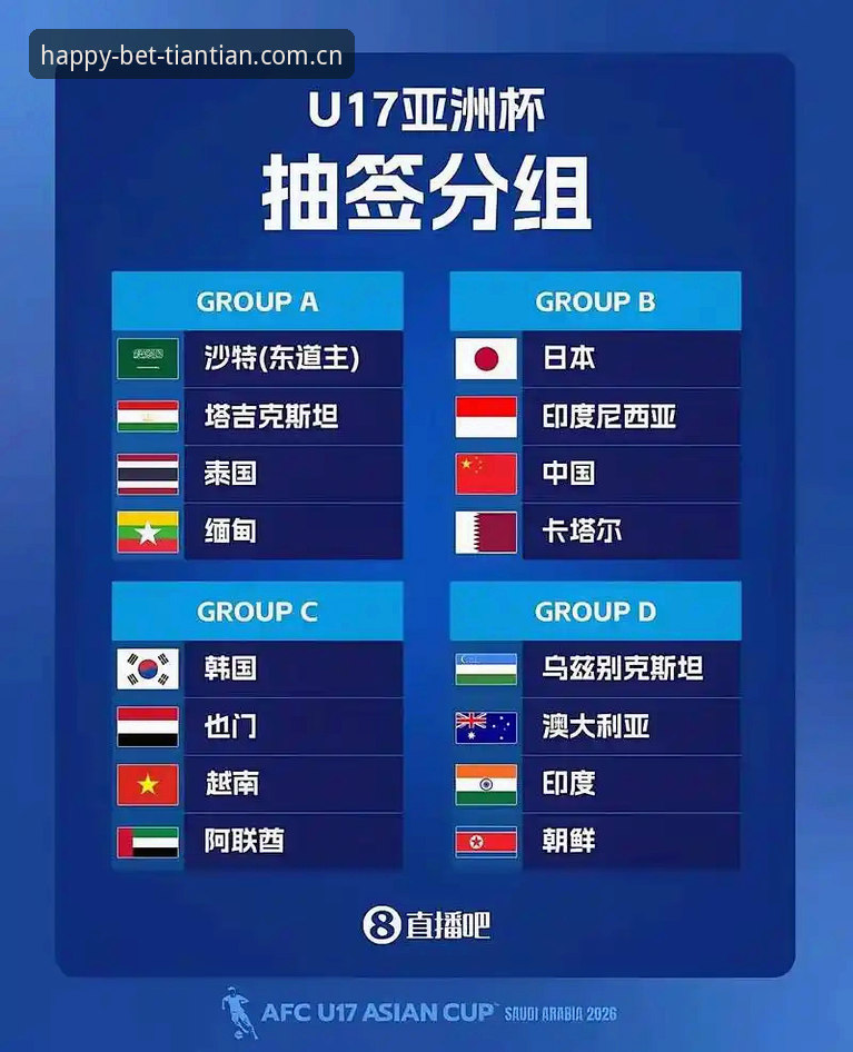 U17世界杯分组出炉——天天娱乐官网用户必备观赛指南