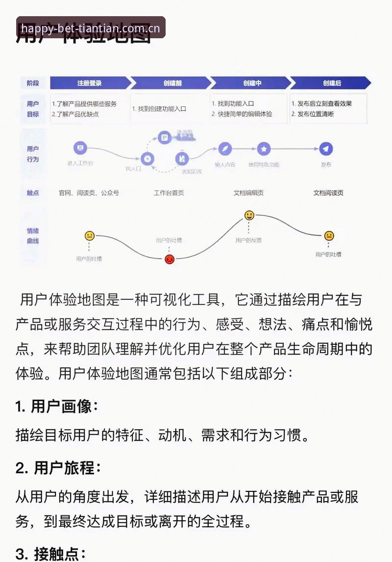 天天娱乐平台使用指南 天天娱乐官网)的底层架构与用户体验后,才发现多数人走错了路。今天,我将从技术视角,结合真实用户反馈,为你揭开这套“使用指南”背后的技术真相。